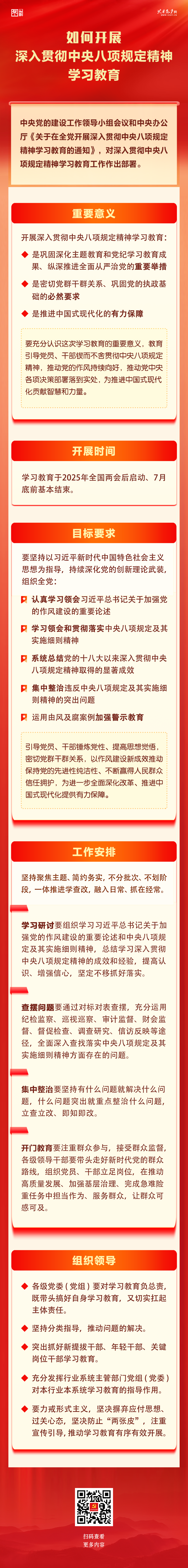 如何开展深入贯彻中央八项规定精神学习教育？一图了解这些重点！.png